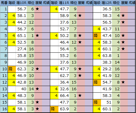 f:id:onix-oniku:20180421204446p:plain f:id:onix-oniku:20180421204446p:plain