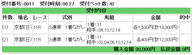 f:id:onix-oniku:20180429082743p:plain f:id:onix-oniku:20180429082743p:plain