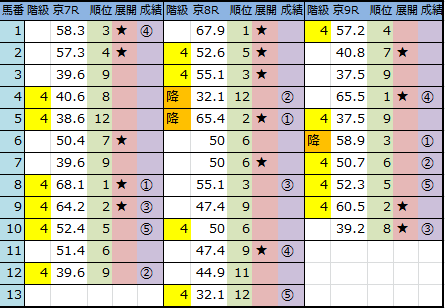 f:id:onix-oniku:20180429151930p:plain