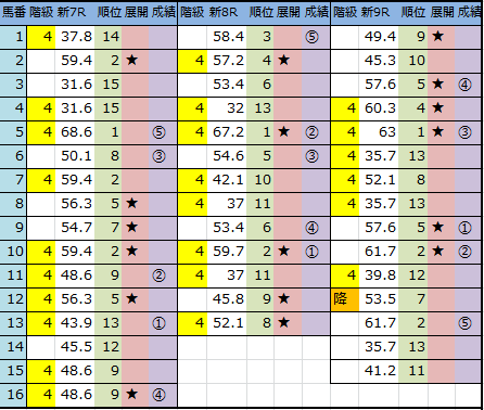 f:id:onix-oniku:20180429152004p:plain