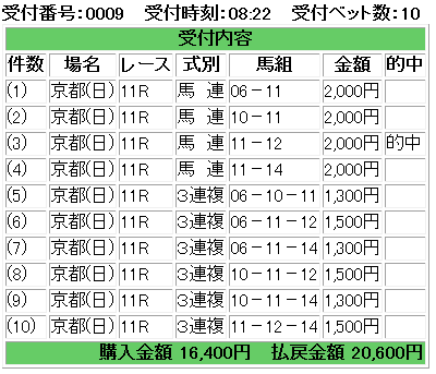 f:id:onix-oniku:20180429173816p:plain