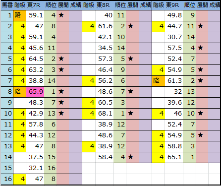 f:id:onix-oniku:20180504193108p:plain