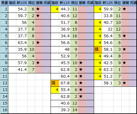 f:id:onix-oniku:20180504193433p:plain