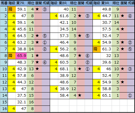 f:id:onix-oniku:20180505144420p:plain