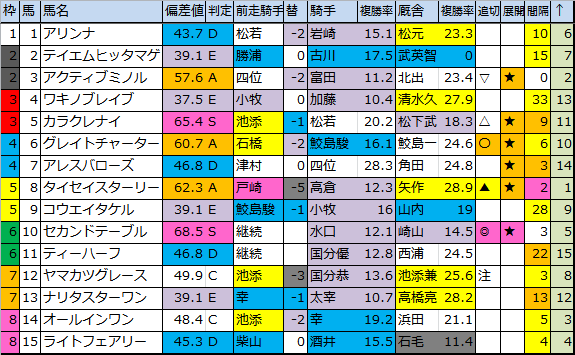 f:id:onix-oniku:20180505175341p:plain