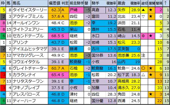 f:id:onix-oniku:20180505175837p:plain