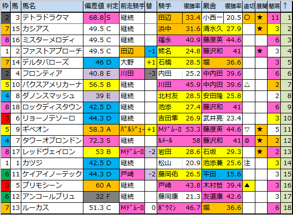 f:id:onix-oniku:20180505184056p:plain