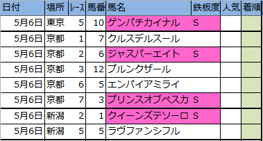 f:id:onix-oniku:20180505193428p:plain