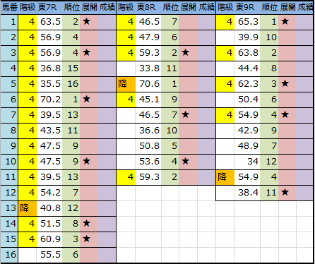 f:id:onix-oniku:20180505193516p:plain