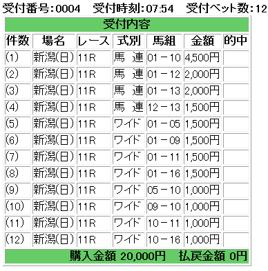 f:id:onix-oniku:20180506075447p:plain