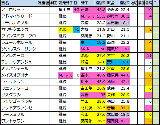 f:id:onix-oniku:20180507174306p:plain