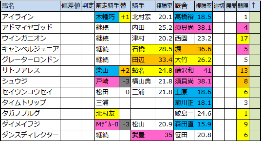 f:id:onix-oniku:20180507174831p:plain