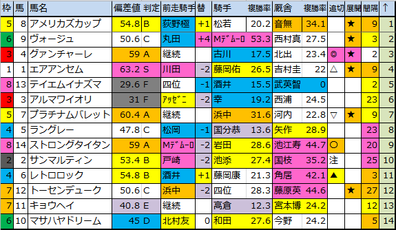 f:id:onix-oniku:20180511174144p:plain