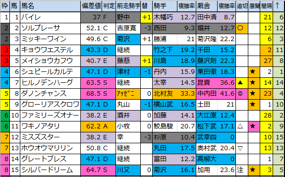 f:id:onix-oniku:20180511174334p:plain