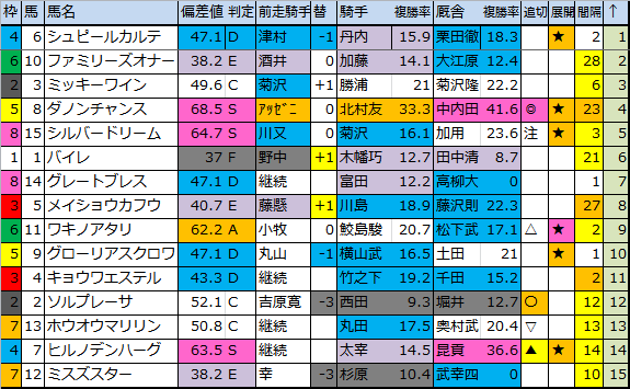 f:id:onix-oniku:20180511174957p:plain