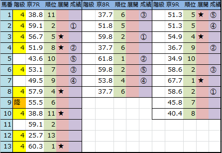 f:id:onix-oniku:20180512145006p:plain