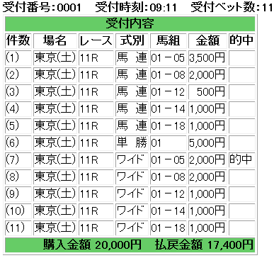 f:id:onix-oniku:20180512164705p:plain