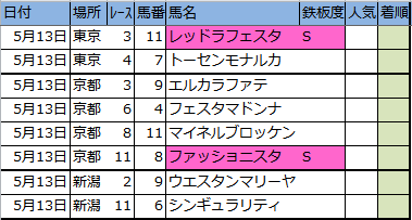 f:id:onix-oniku:20180512192642p:plain