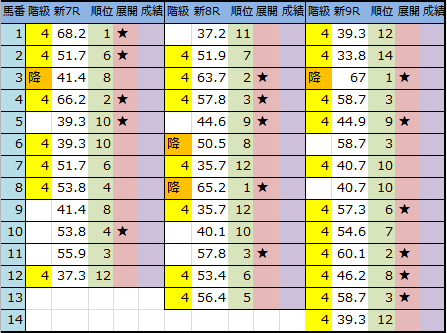 f:id:onix-oniku:20180512193052p:plain