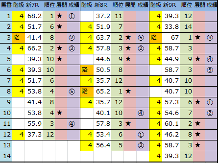 f:id:onix-oniku:20180513145148p:plain