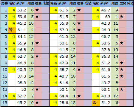 f:id:onix-oniku:20180518192232p:plain