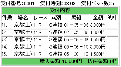 f:id:onix-oniku:20180519080510p:plain