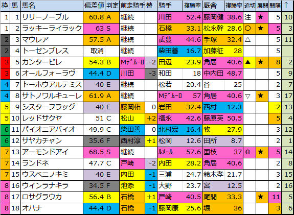 f:id:onix-oniku:20180519192331p:plain