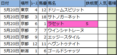 f:id:onix-oniku:20180519201915p:plain