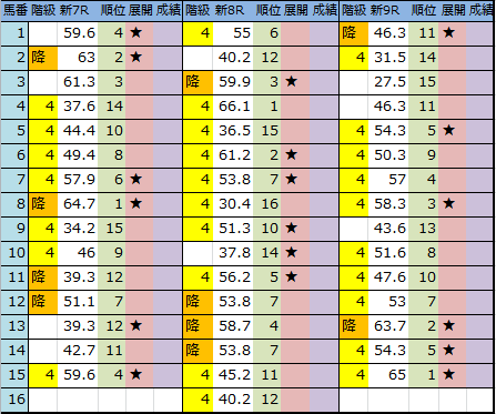 f:id:onix-oniku:20180519202228p:plain