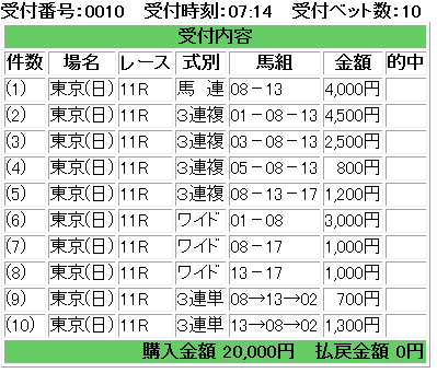 f:id:onix-oniku:20180520071528p:plain