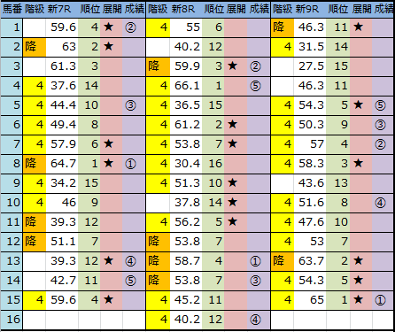 f:id:onix-oniku:20180520150100p:plain