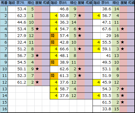 f:id:onix-oniku:20180525185640p:plain