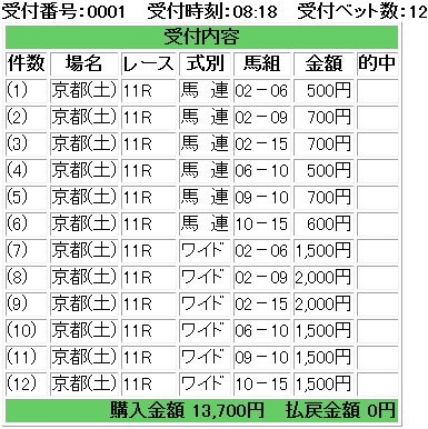 f:id:onix-oniku:20180526081950p:plain