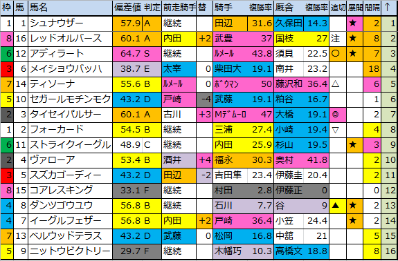 f:id:onix-oniku:20180526181042p:plain