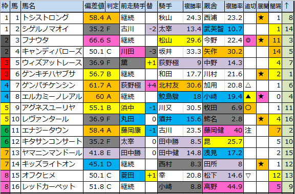 f:id:onix-oniku:20180526181143p:plain