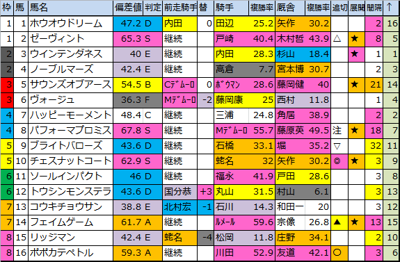 f:id:onix-oniku:20180526182934p:plain