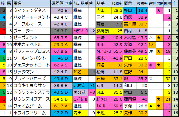 f:id:onix-oniku:20180526183818p:plain