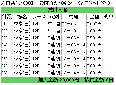 f:id:onix-oniku:20180527082508p:plain