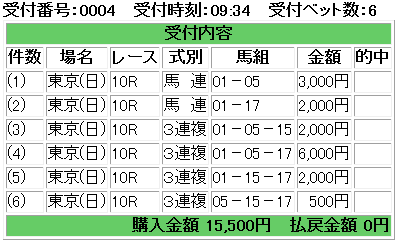 f:id:onix-oniku:20180527093512p:plain