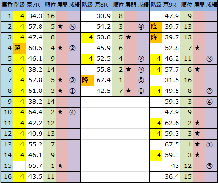 f:id:onix-oniku:20180527150918p:plain