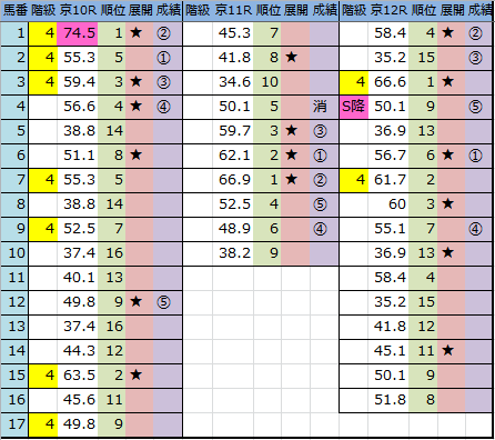 f:id:onix-oniku:20180527173205p:plain