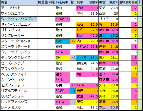 f:id:onix-oniku:20180528172130p:plain