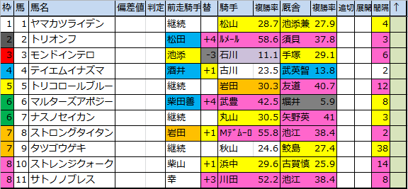 f:id:onix-oniku:20180601102012p:plain