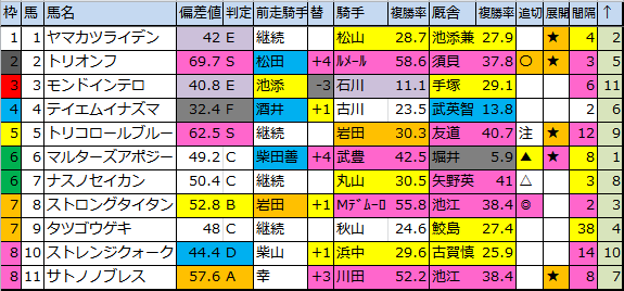 f:id:onix-oniku:20180601175514p:plain