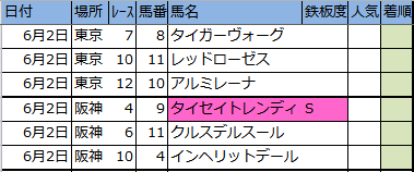 f:id:onix-oniku:20180601184207p:plain