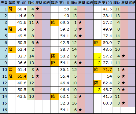 f:id:onix-oniku:20180601184417p:plain