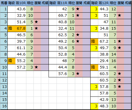 f:id:onix-oniku:20180601184537p:plain