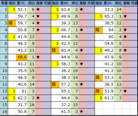 f:id:onix-oniku:20180601185309p:plain