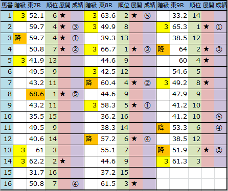 f:id:onix-oniku:20180602144723p:plain f:id:onix-oniku:20180602144723p:plain