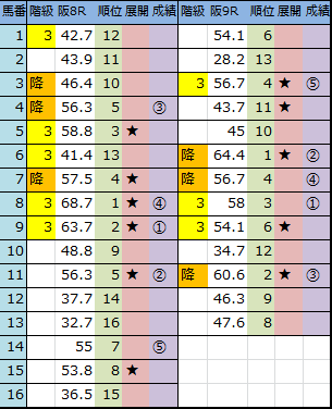 f:id:onix-oniku:20180602144810p:plain f:id:onix-oniku:20180602144810p:plain